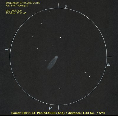 Comet C/2011 L4 (Pan-STARRS)